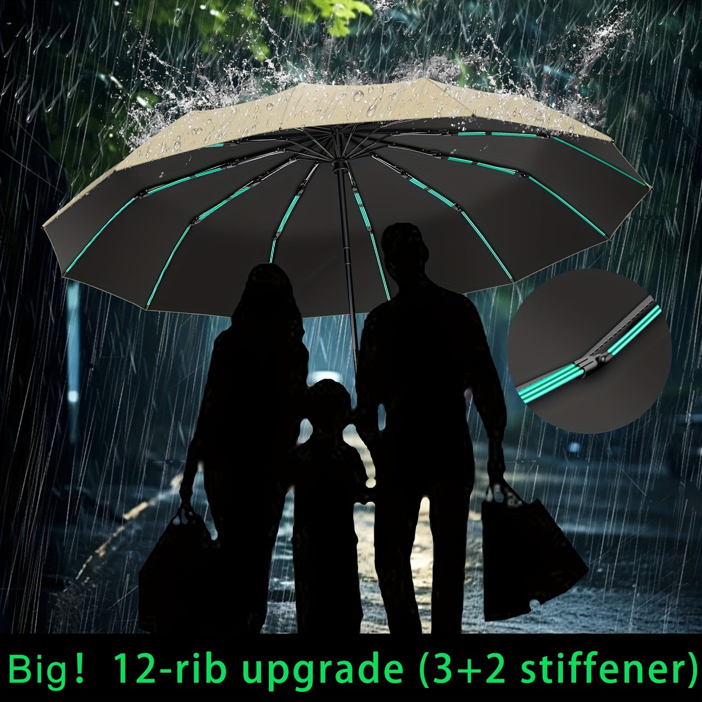 Indestructible Windproof 12-bone Umbrella (3+2Ribs) - Fashion-forward Design For Men With Premium UV Protection - Versatile All-weather Sunshade And Female Umbrella - Automatic Opening\u002Fclosing, Compact Folding Design For Ultimate Convenience