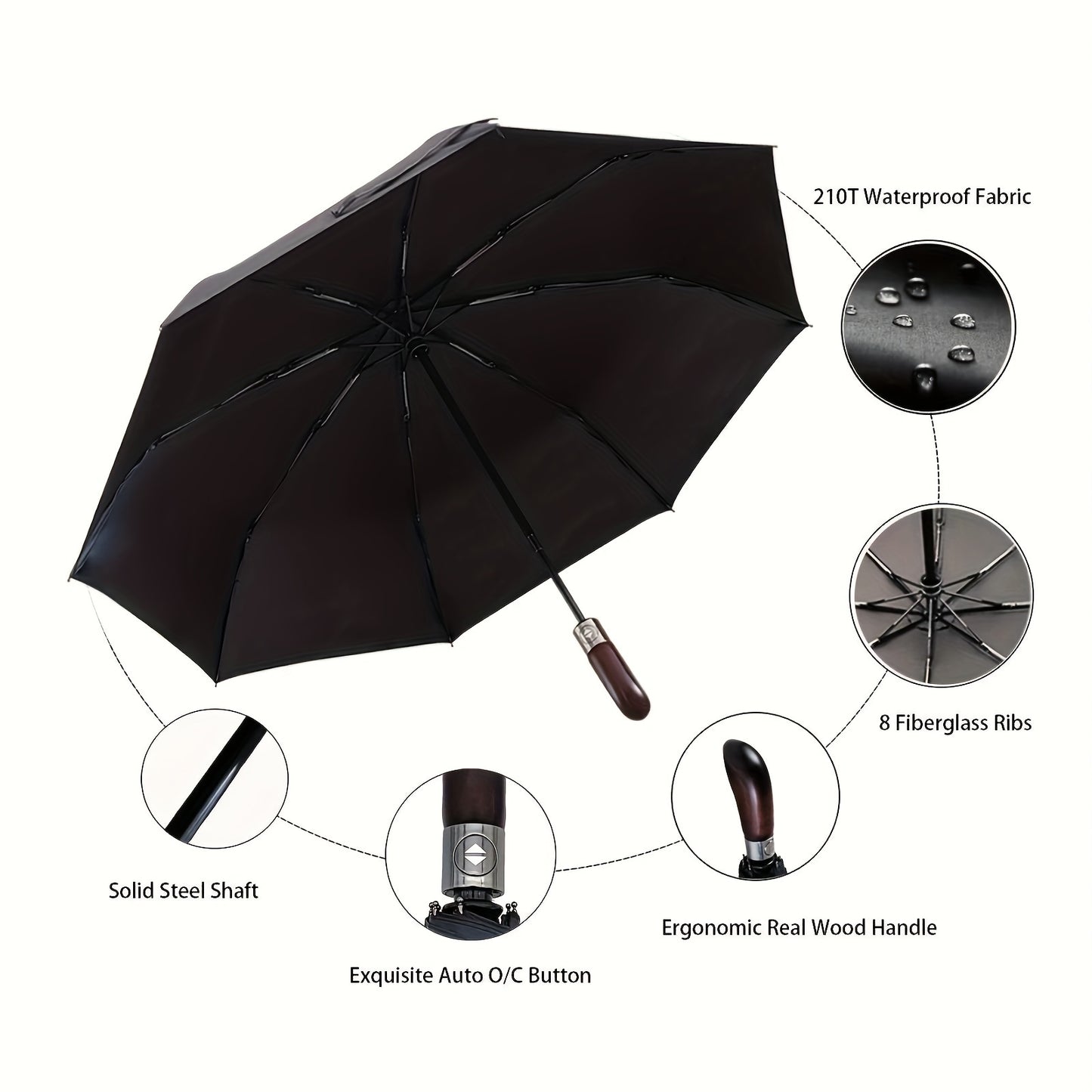 Windproof Travel Umbrella, Rainproof Automatic Umbrella, Portable And Compact Umbrella For Walking, Rain And Light Dual-use Sun Umbrella, Car Folding Fragrance Small Umbrella, Lightweight And Strong UV Protection
