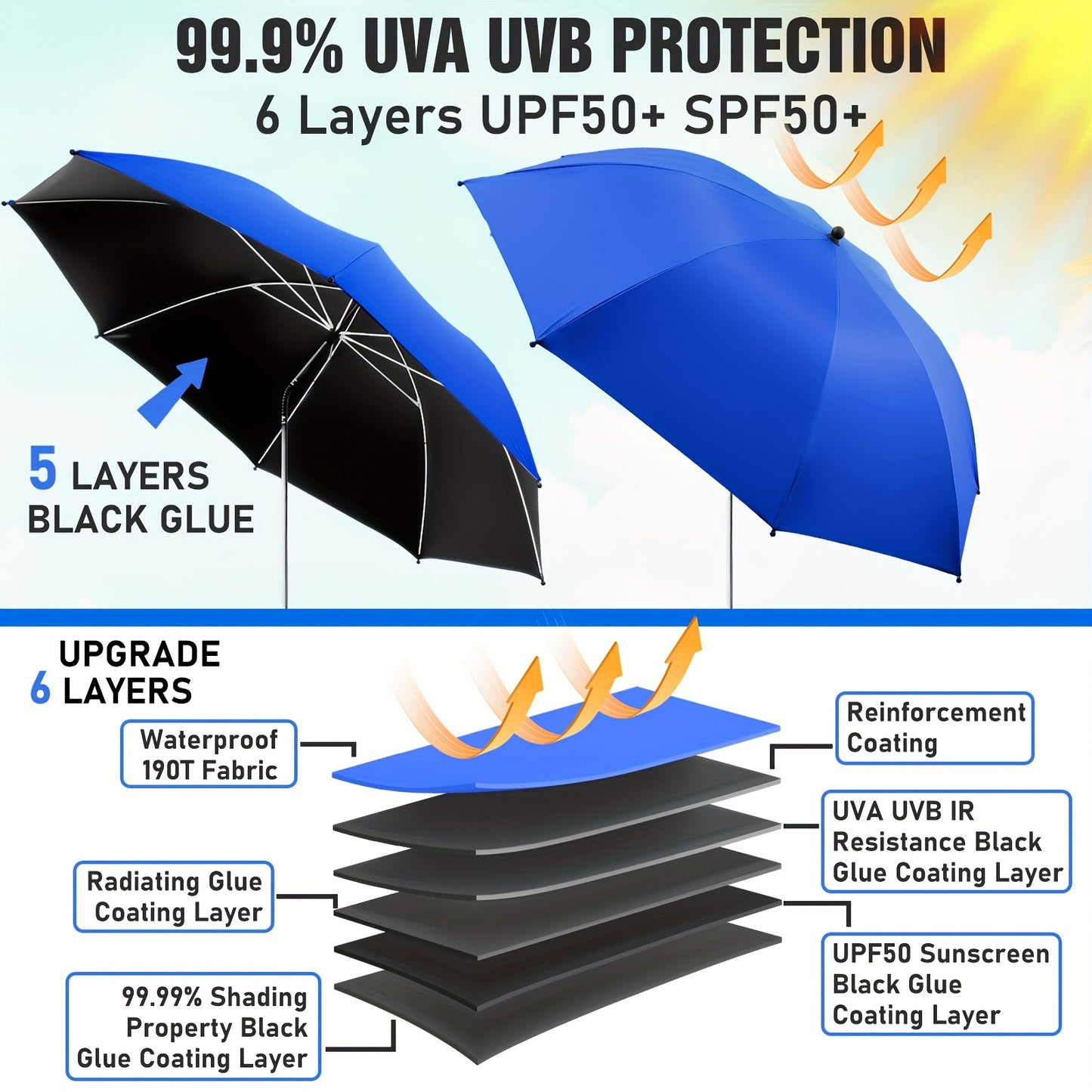 2 Pack Chair Beach Umbrella with 360° Clamp, UPF50+ Sun Protection, Carbon Fiber Pole & Lightweight Polyester Canopy, Mixed Colors for Beach, Camping, Patio, Outdoor Travel, Camping Essentials, Classic Umbrella Design, Durable Clamp Base